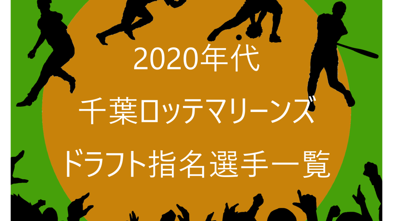 2020年代の千葉ロッテマリーンズのドラフト指名選手