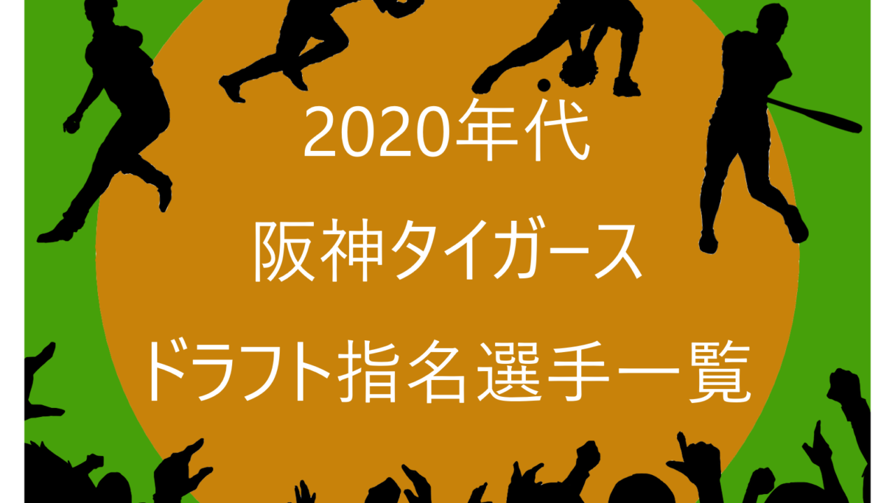 2020年代の阪神タイガースのドラフト指名選手