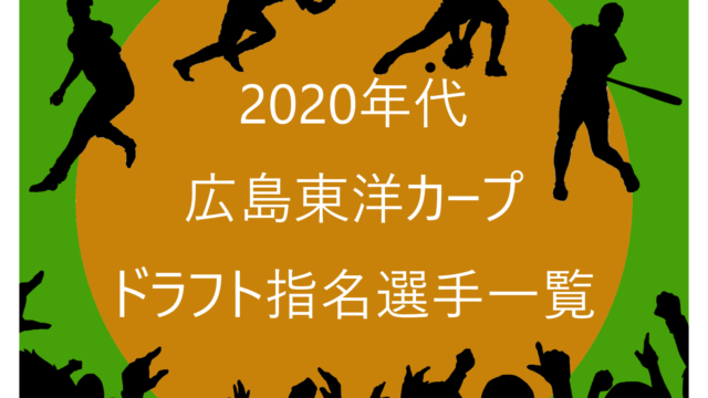 2020年代の広島東洋カープのドラフト指名選手